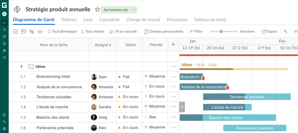 Comment configurer votre projet dans GanttPRO: marquer les dates limites
