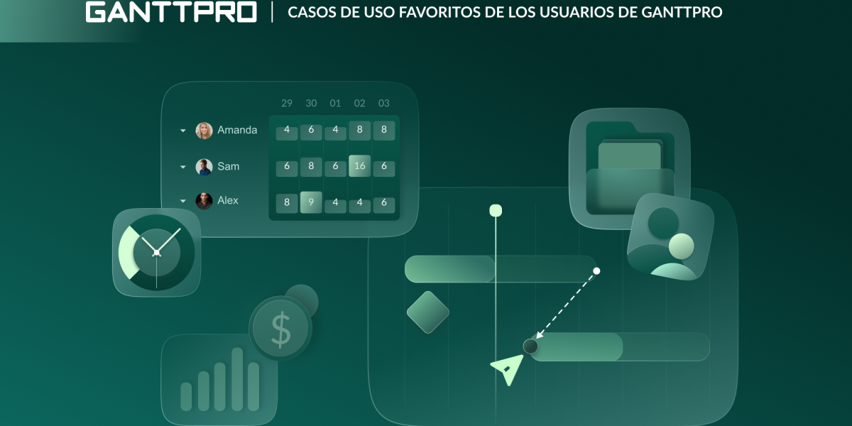 Qué casos de uso de GanttPRO valoran más los usuarios