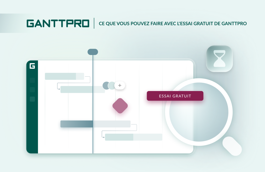 Quoi faire pendent l'essai gratuit de GanttPRO
