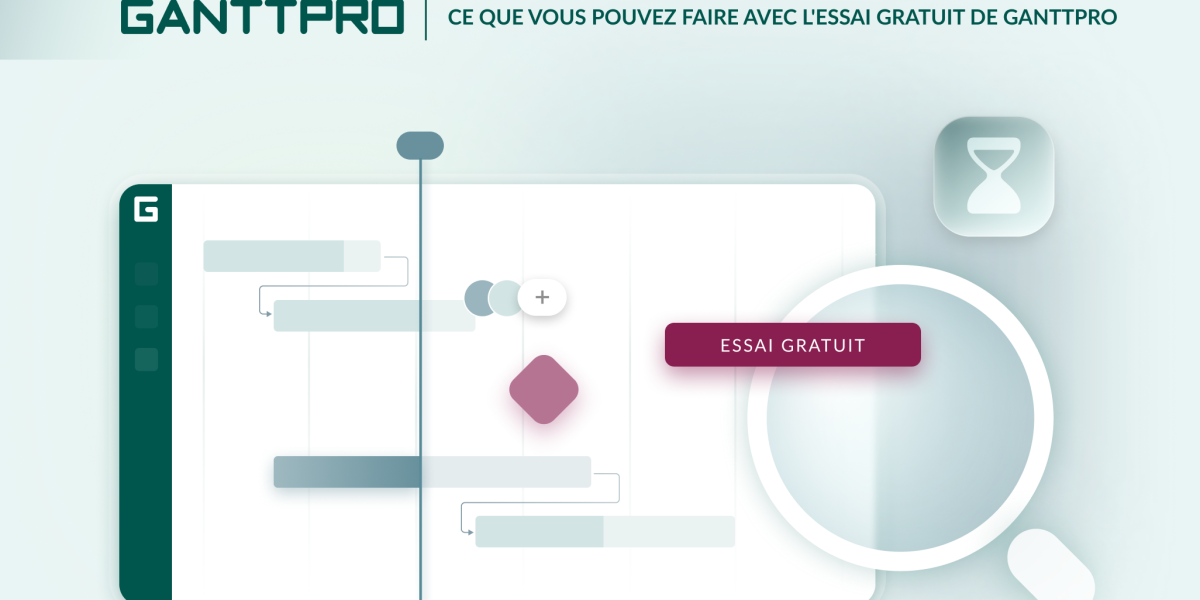 Quoi faire pendent l'essai gratuit de GanttPRO