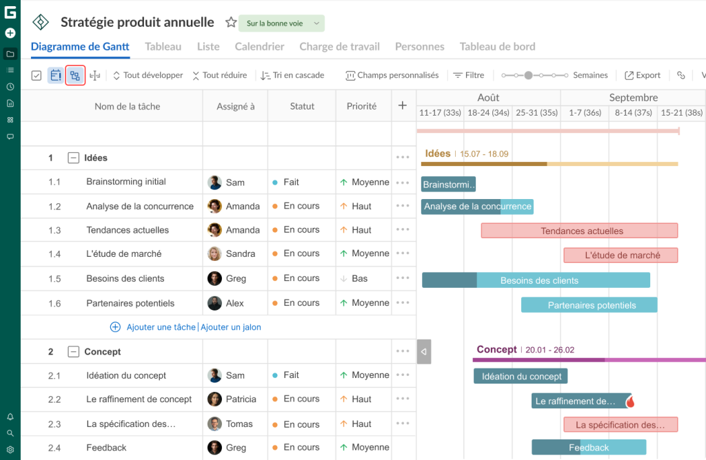 Fonctionnalites de GanttPRO preferees : Chemin critique 