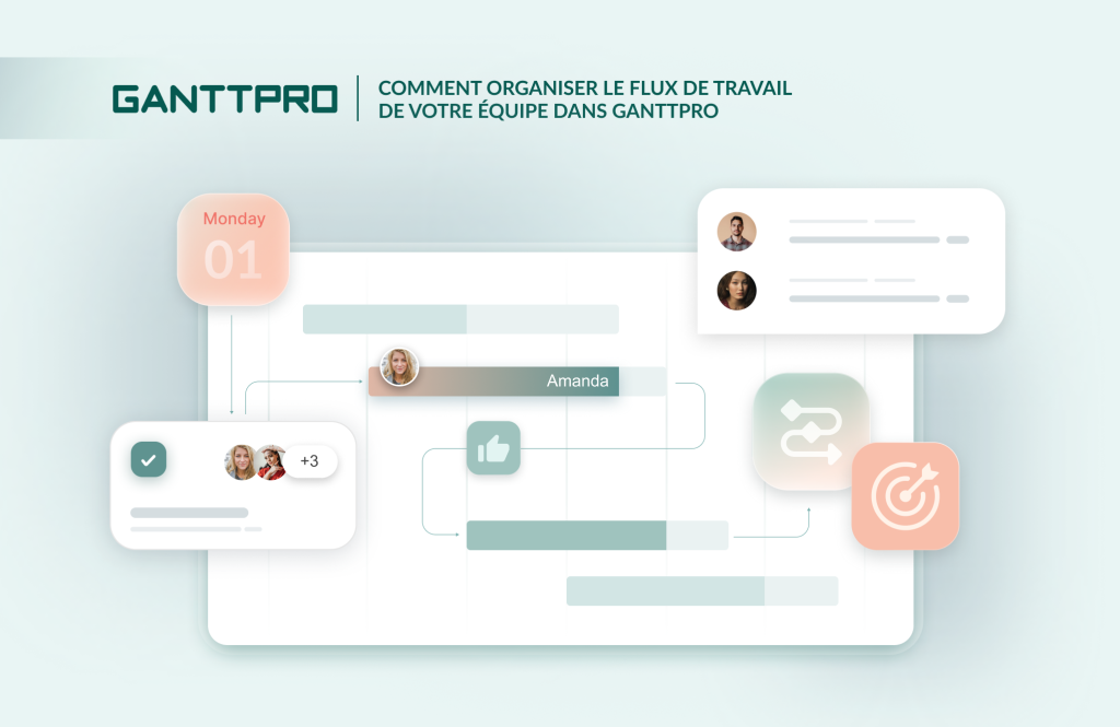 Organiser le flux de travail de votre equipe dans GanttPRO