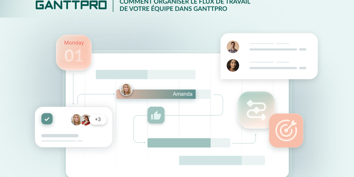 Organiser le flux de travail de votre equipe dans GanttPRO