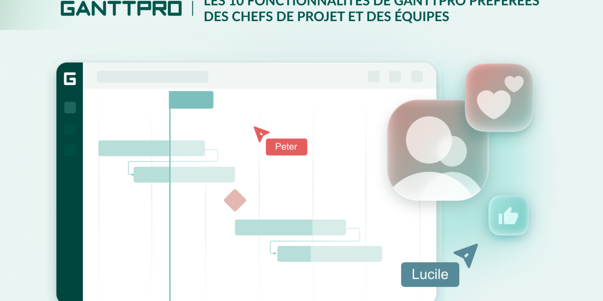 Les 10 fonctionnalites de GanttPRO appreciees par les utilisateurs