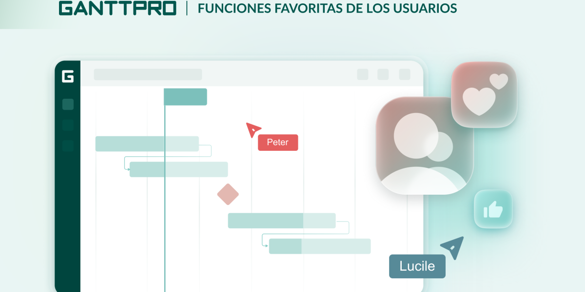Qué funciones hacen que los usuarios valoren GanttPRO