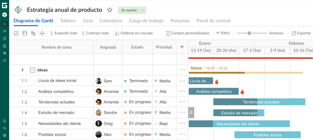 Cómo configurar su proyecto en GanttPRO: marcar fechas límite