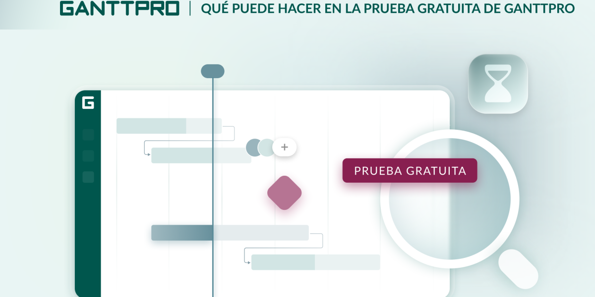 Qué puede hacer durante los 14 días de prueba gratuita de GanttPRO