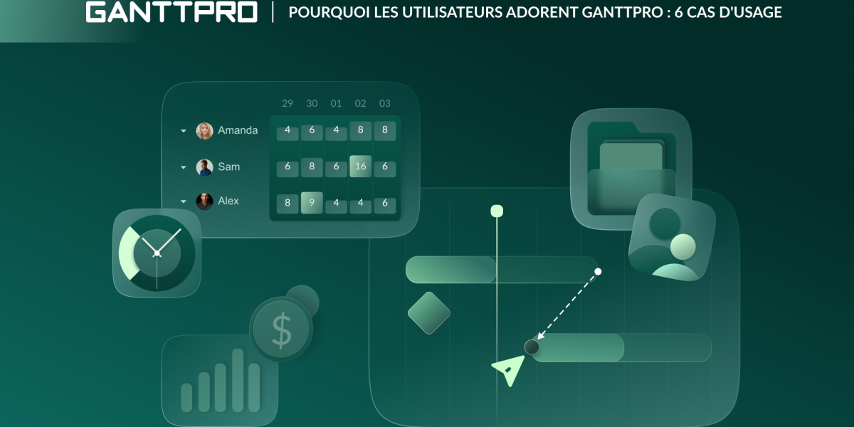 Cas-dusage-adores-par-les-utilisateurs-de-ganttpro