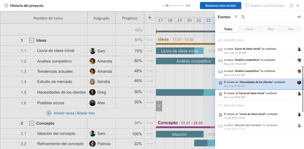 Consejos para sacar el máximo partido a GanttPRO: historial de cambios