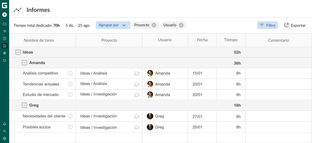 Cómo configurar su proyecto en GanttPRO: informes