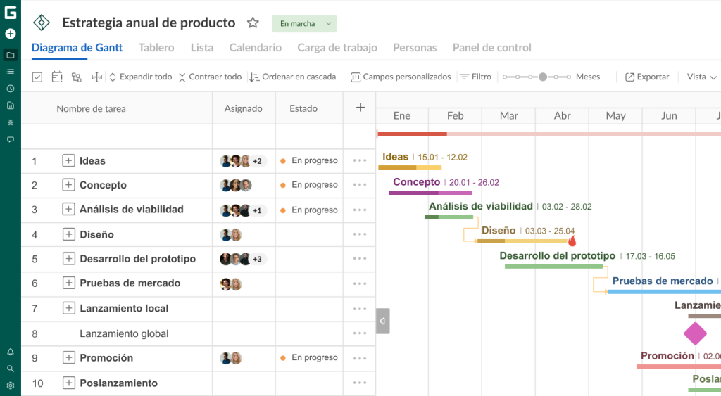 Cómo configurar su proyecto en GanttPRO: vista de diagrama de Gantt