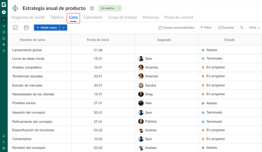 Qué puede hacer en GanttPRO durante la prueba gratuita: gestionar tareas con una lista