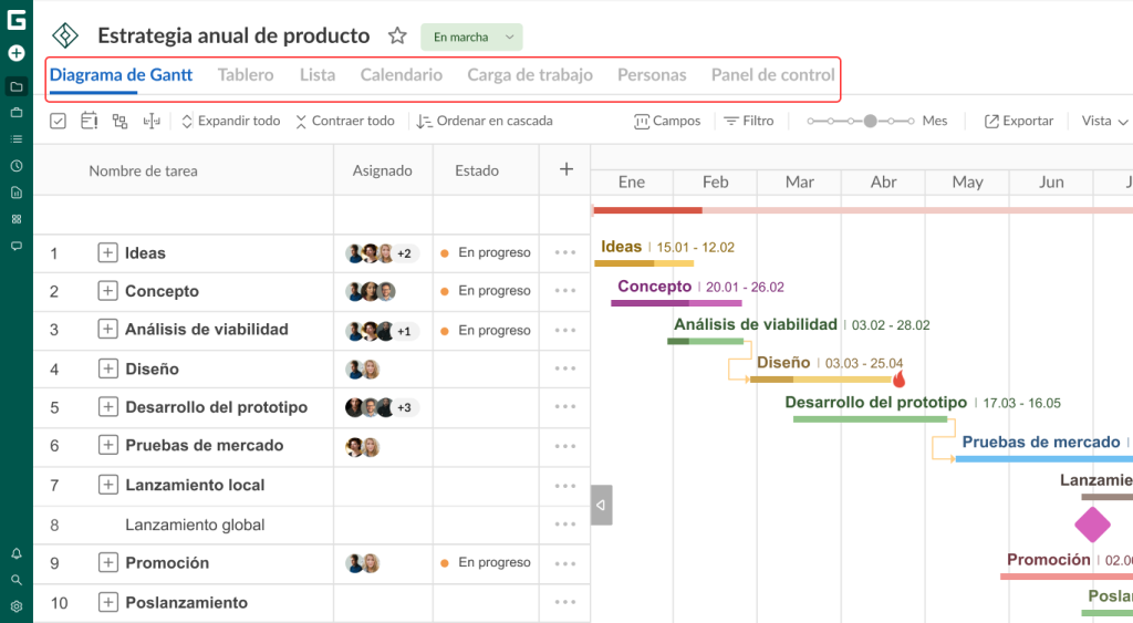 Casos de uso de GanttPRO que más valoran los usuarios: gestión de tareas con vistas adicionales del proyecto
