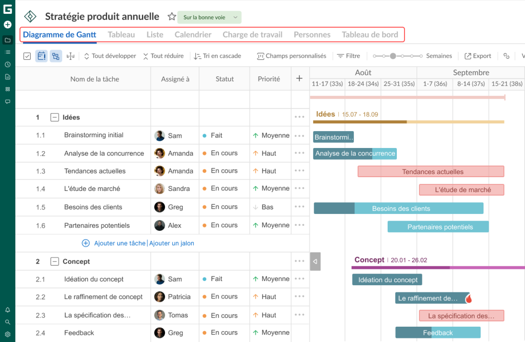 Cas dusage: gestion de projet dans GanttPRO