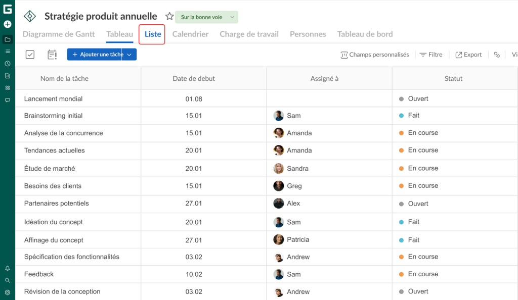 Essai gratuit de GanttPRO: vue liste dans GanttPRO
